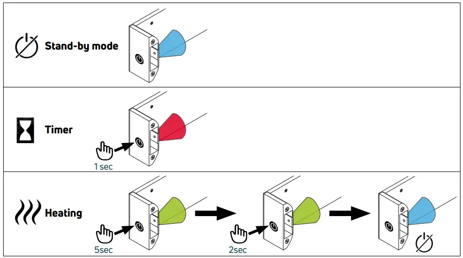 Purmo-Bar-E-Electric-Heated-Towel-Rails- (5)