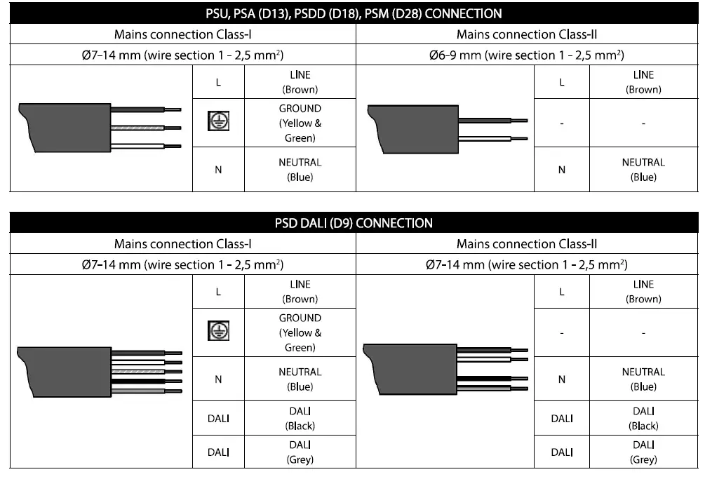 PHILIPS-Coreline-XL-BVP140-Tempo-Large-Grey-13