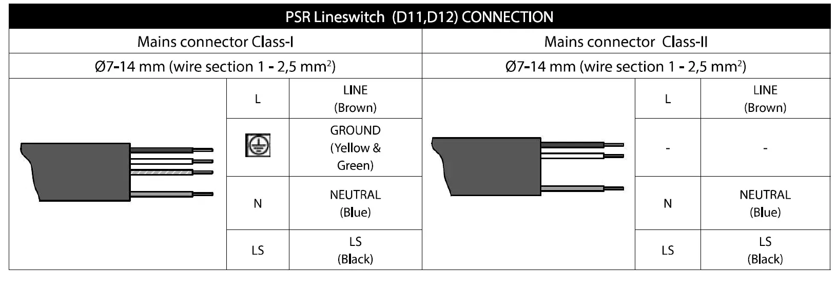 PHILIPS-Coreline-XL-BVP140-Tempo-Large-Grey-14