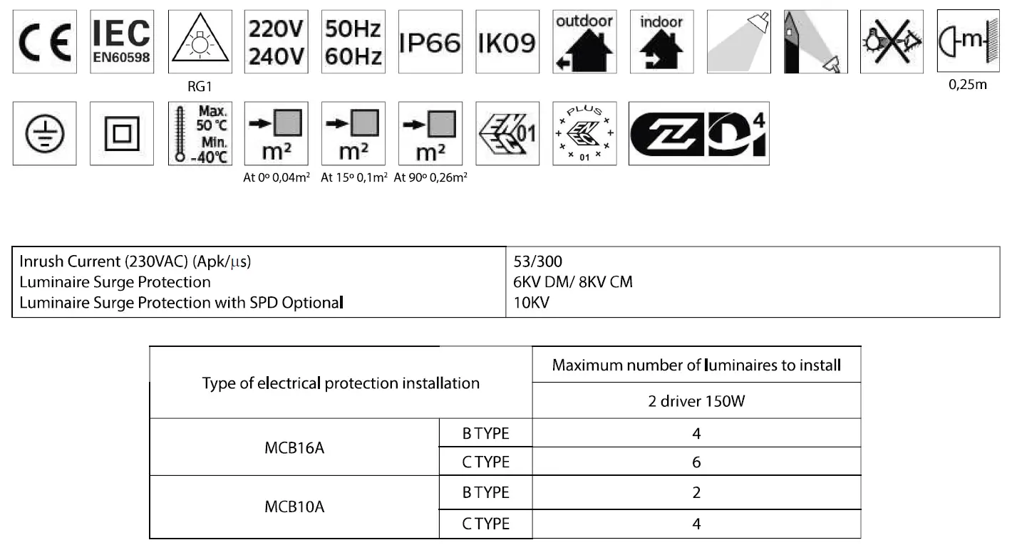 PHILIPS-Coreline-XL-BVP140-Tempo-Large-Grey-20
