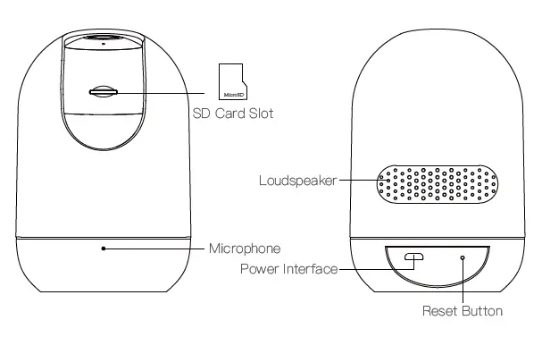 LongPlus LCY4B Fisheye Camera 1