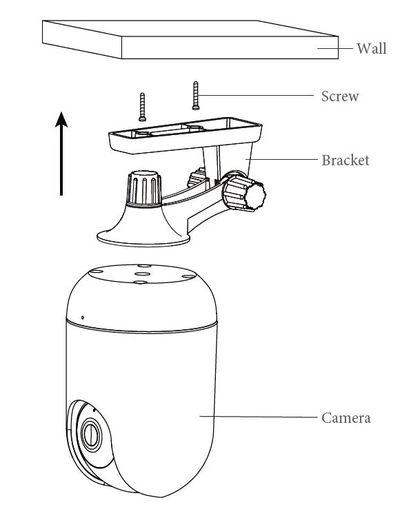 LongPlus LCY4B Fisheye Camera 3