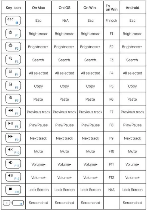 OMOTON-KB522-Bluetooth-Keyboard-Compatible-fig-2