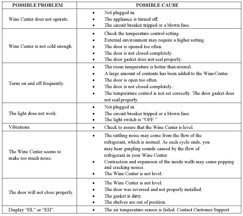 AZURE-A224WC-24-Inch-Wine-Center-w-Stainless-Steel-Trim-Glass-Door-fig-9