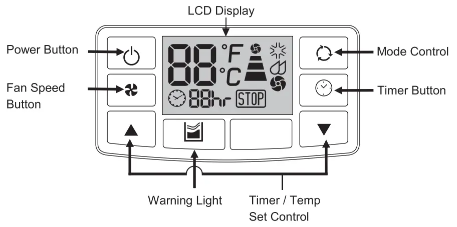 Whynter ARC-122DS Elite 12000 BTU Dual Hose Digital - lcd