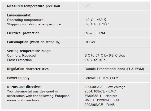 Electrorad-Pre-2018-Digi-Line-Electric-Radiators-19