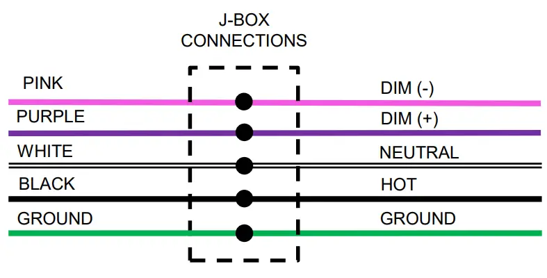 AcuityBrands LBR4 4 Inch Round Retrofit - fig 13