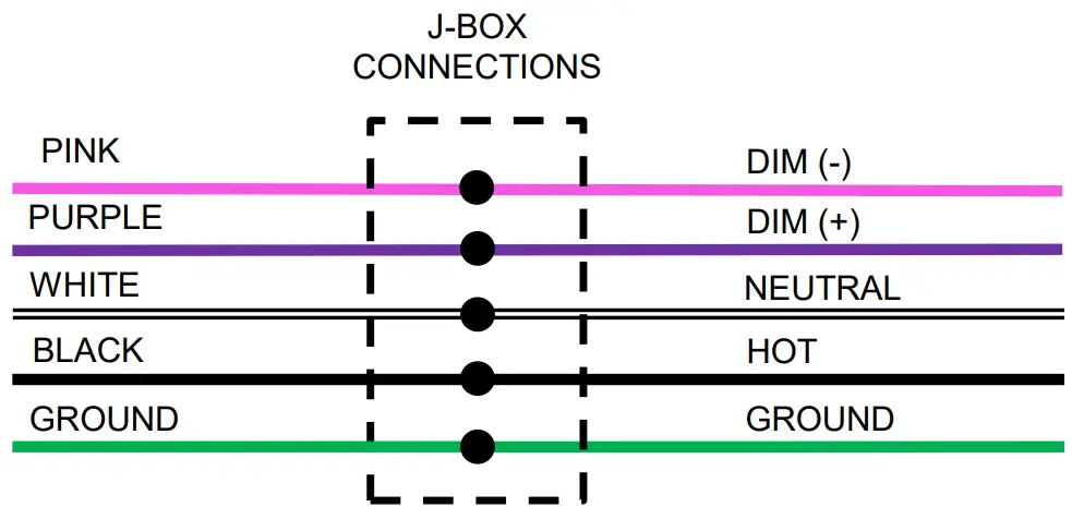 AcuityBrands LBR4 4 Inch Round Retrofit - fig 5