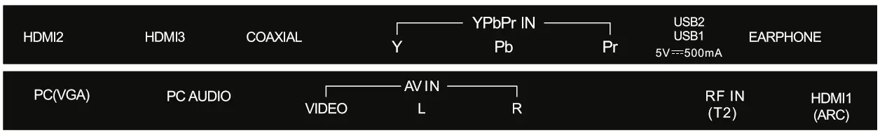 AiM ALED 32HDA 32 Inch Digital HD Ready LED TV - Figure 12