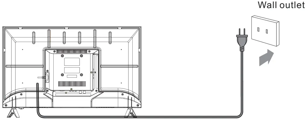 AiM ALED 32HDA 32 Inch Digital HD Ready LED TV - Figure 14