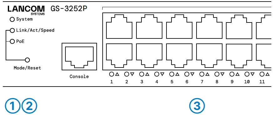 LANCOM-GS-3252P-Fully-Managed-Access-Switches-05