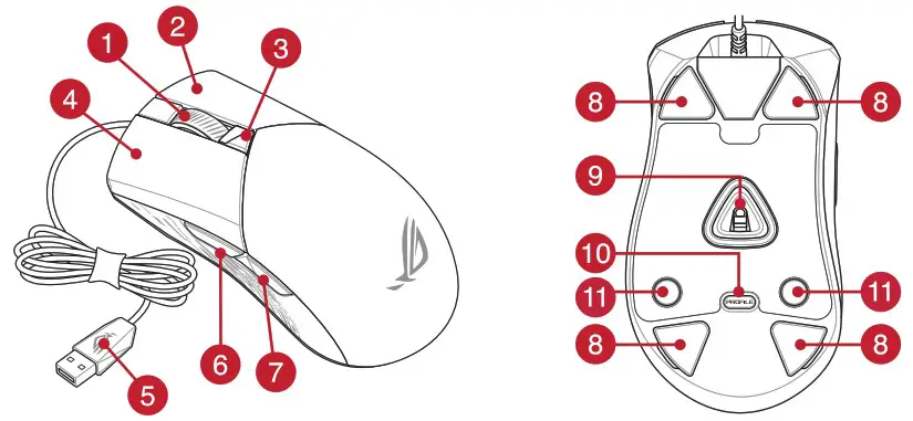 ASUS Q20903 P514 ROG GLADIUS III Gaming Mouse - Mouse Features