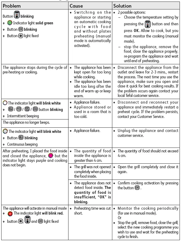 Tefal-GC7228-Electric-Grill-FIG-23