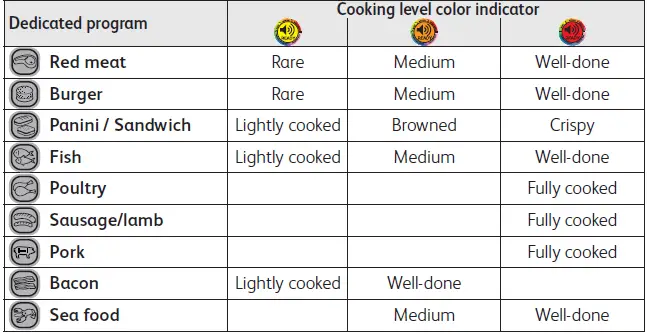 Tefal-GC7228-Electric-Grill-FIG-24