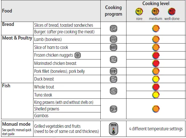 Tefal-GC7228-Electric-Grill-FIG-26