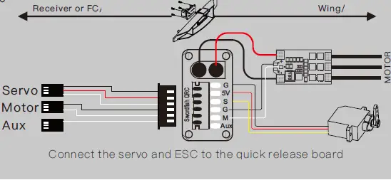 ATOMRC-Swordfish-Fixed-Wing-FIG-10