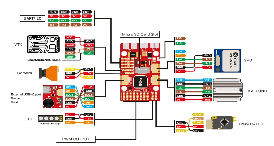 ATOMRC-Swordfish-Fixed-Wing-FIG-13