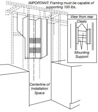 arietta-LIB0178580-Convertible-Canopy-Pro-Style-Wall-Mount-Hood-fig-13