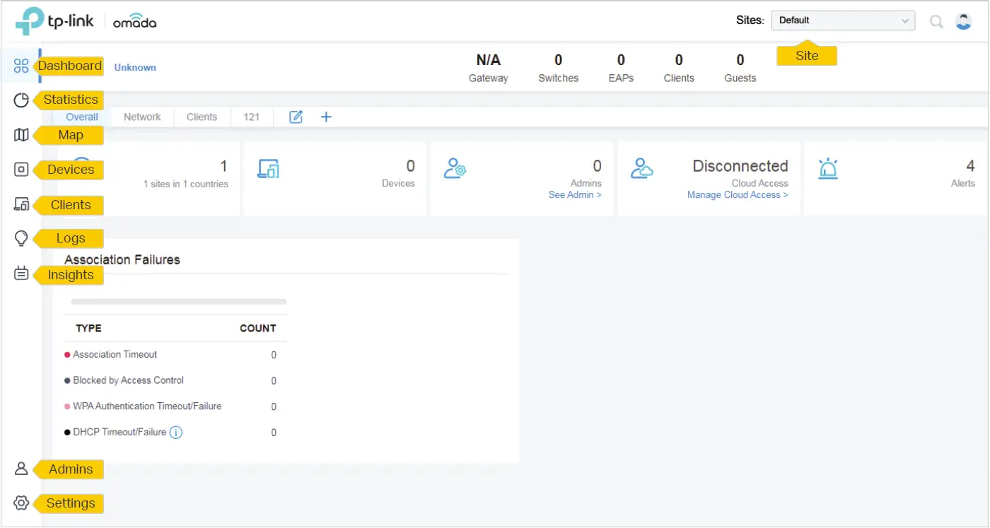 Configuration Procedure 02