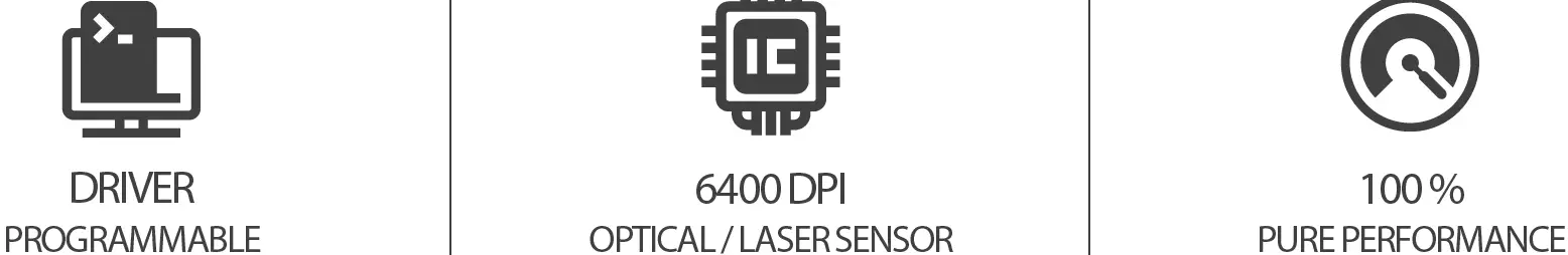 MARVO CM420 In-1 Advanced Gaming Kit 03