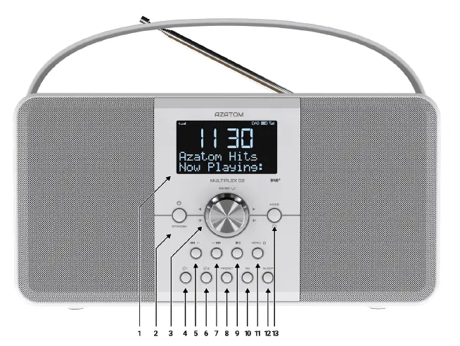 AZATOM Multiplex D2 DAB DAB+ FM Retro Radio with BT Wireless Audio 1