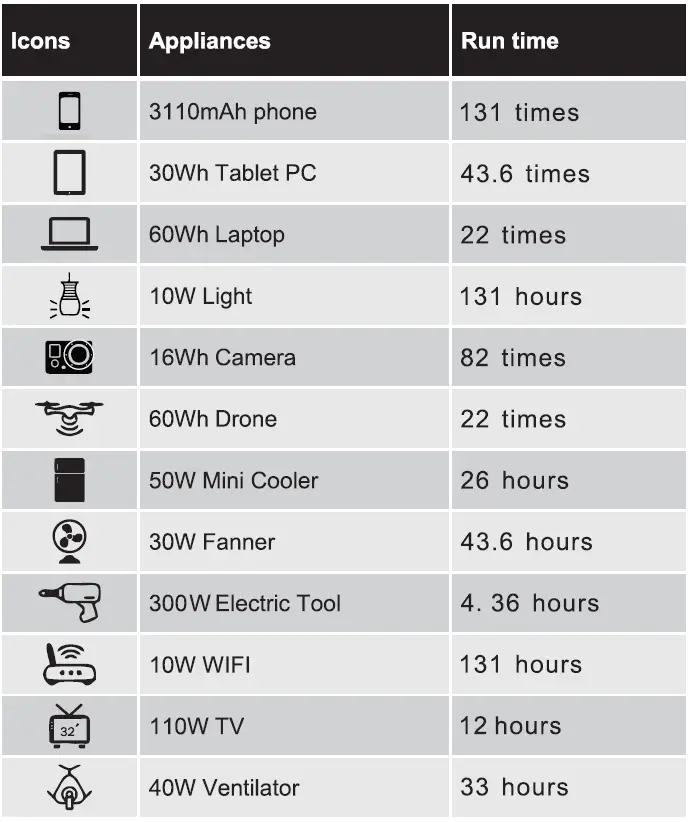 SOUOP-1800W-Portable-Power-Station-FIG- (15)