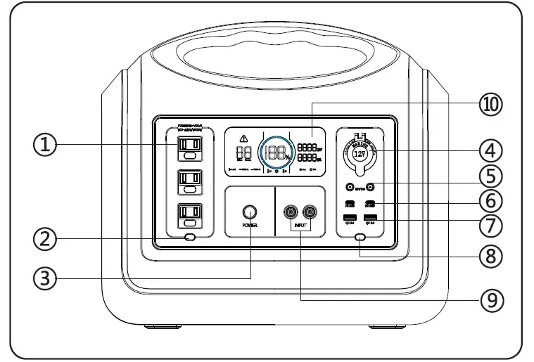 SOUOP-1800W-Portable-Power-Station-FIG- (2)