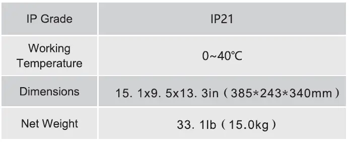 SOUOP-1800W-Portable-Power-Station-FIG- (21)