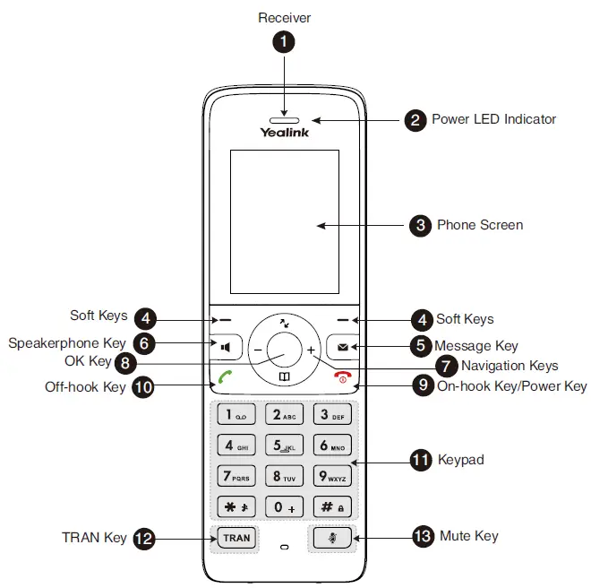 Yealink-W73P-Professional-Business-DECT-Phone-System-11