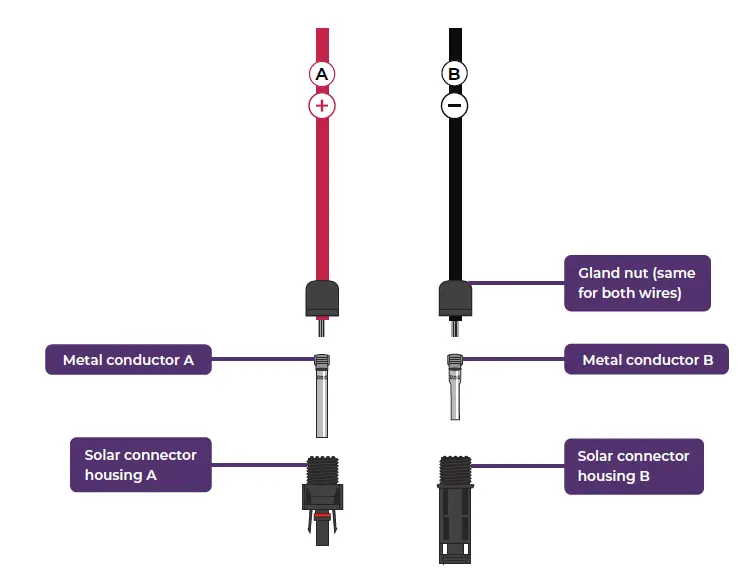 GRIDFREE-HYBRID-ES-Freedom-Kit-FIG-13