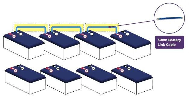 GRIDFREE-HYBRID-ES-Freedom-Kit-FIG-29