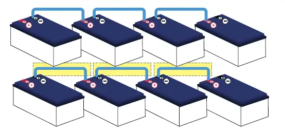 GRIDFREE-HYBRID-ES-Freedom-Kit-FIG-30
