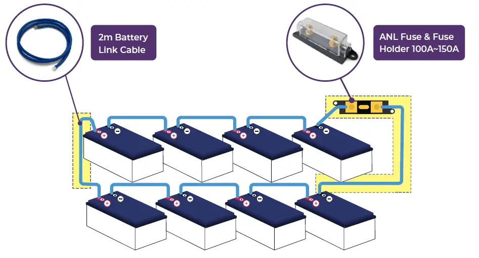 GRIDFREE-HYBRID-ES-Freedom-Kit-FIG-31