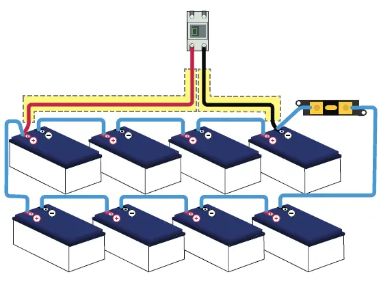 GRIDFREE-HYBRID-ES-Freedom-Kit-FIG-32