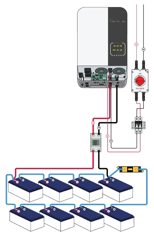 GRIDFREE-HYBRID-ES-Freedom-Kit-FIG-33
