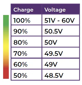 GRIDFREE-HYBRID-ES-Freedom-Kit-FIG-43