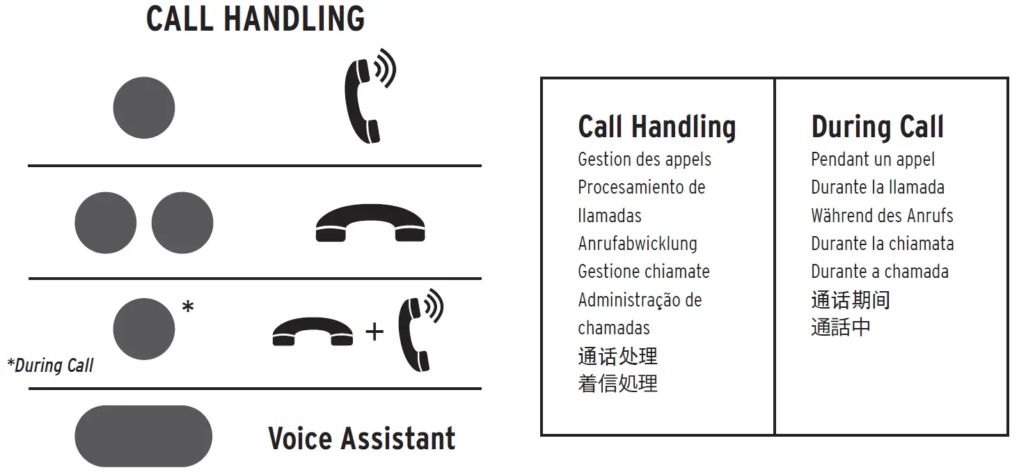 Klipsch T2 True Wireless Earphone control 1