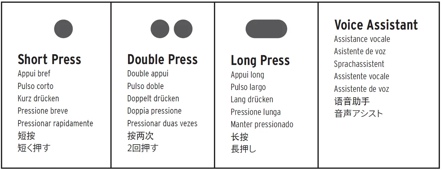 Klipsch T2 True Wireless Earphone control 2