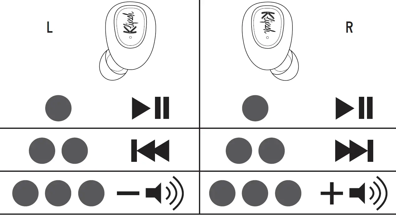 Klipsch T2 True Wireless Earphone control