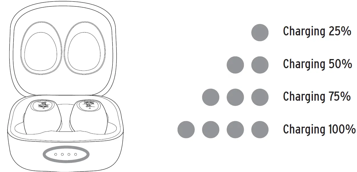 Klipsch T2 True Wireless Earphone status indicator