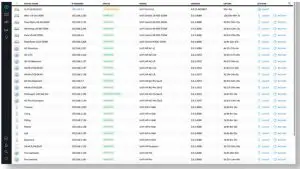Adopting the UniFi Switch