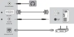 headphone connection