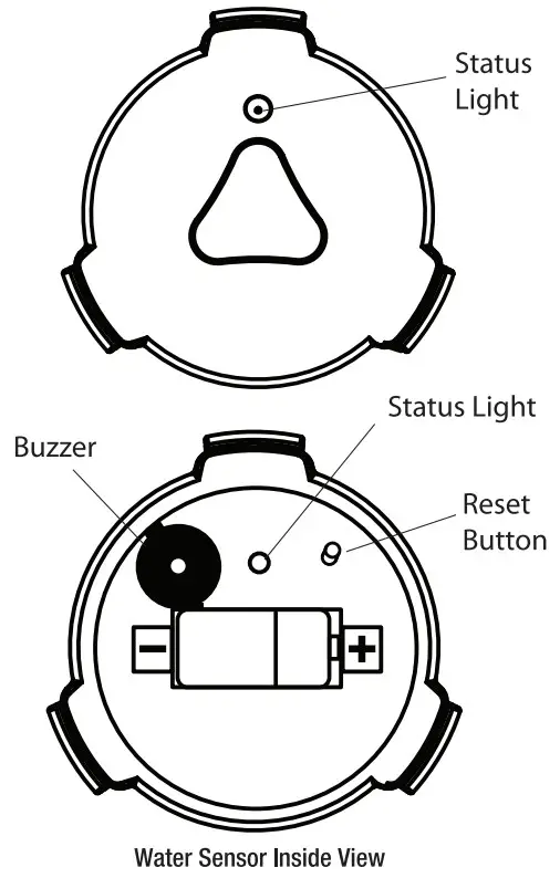 FEIT Electric H2O Smart Water Sensor - dferscription