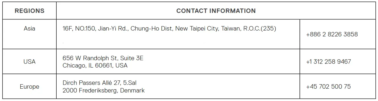 SteelSeries Arctis 1 Headset contact