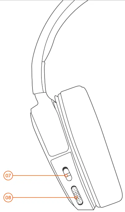 SteelSeries Arctis RAW Headset - PRODUCT OVERVIEW1