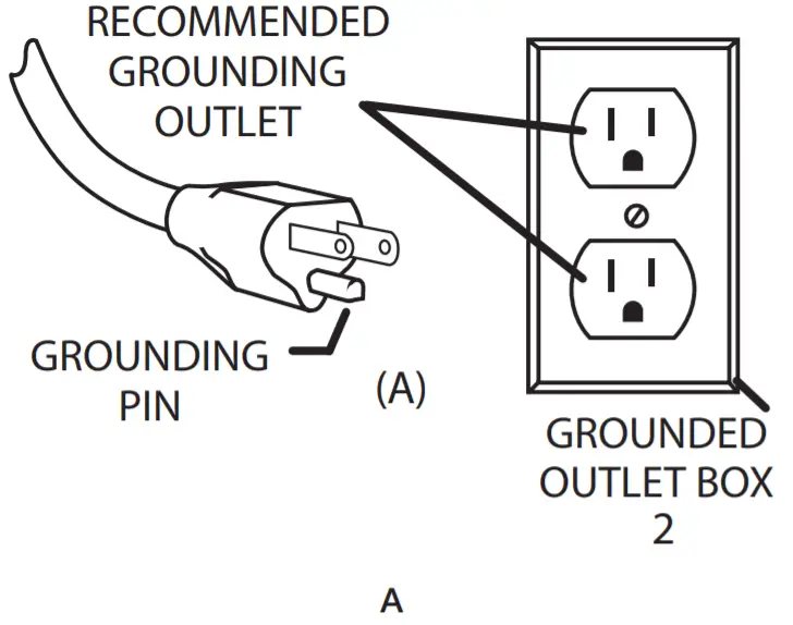 Power-Flite PFX1380E Carpet Extractor -fig