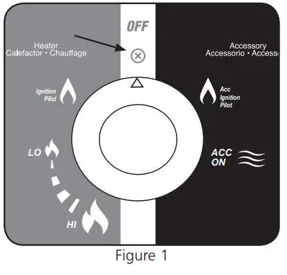 MR HEATER MH11BFLEX Portable Buddy Radiant Heater Owner’s Manual - Figure 1