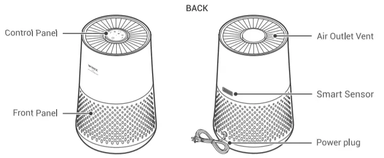 WINIX A231 All-In-One 4-Stage True Hepa Air Purifier -figure 2