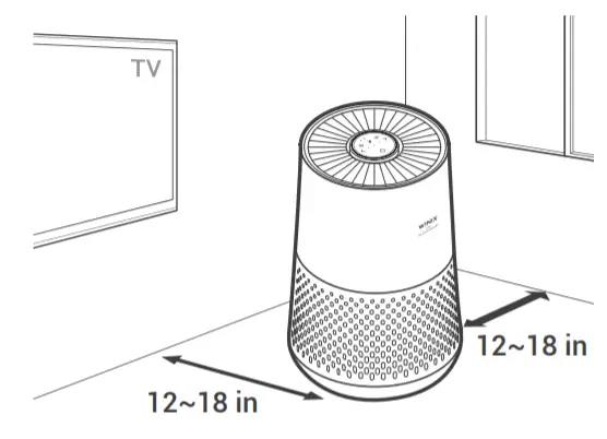 WINIX A231 All-In-One 4-Stage True Hepa Air Purifier -figure 4