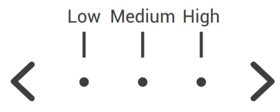 WINIX A231 All-In-One 4-Stage True Hepa Air Purifier -figure 6